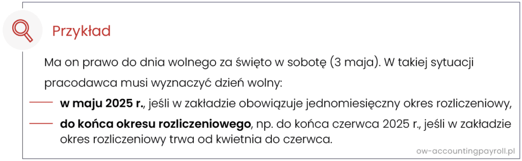 Przykład - odbieranie dnia wolnego za święto w sobotę