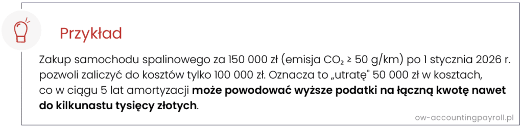 Przykład